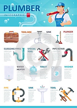 Professional Plumber Service Infographic Template