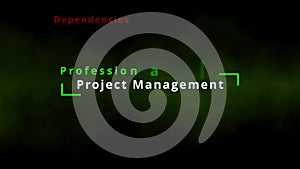 Professional Project management word cloud and tag cloud with recommended methods and advices to improve processes and project rea