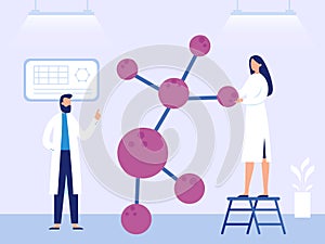 Professional scientific research structure of atom or molecule