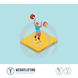 Professional sports competition: weightlifting