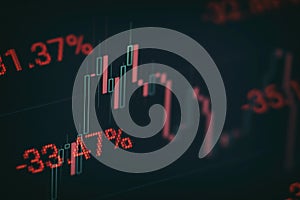 Professional technical analysis on the monitor of a computer. Fundamental and technical analysis concept