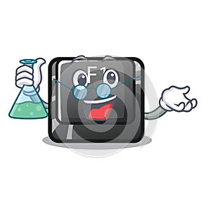 Professor button f1 in the shape character