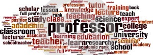 Professor word cloud