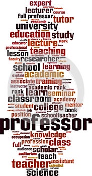 Professor word cloud