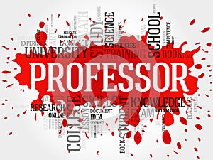 Professor word cloud