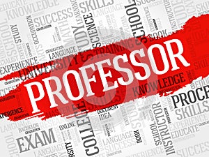 Professor word cloud