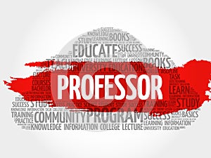 Professor word cloud