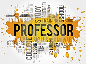 Professor word cloud