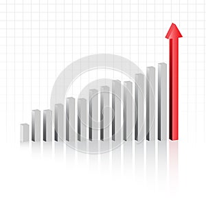 Profit in business graph