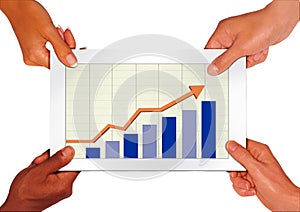 Profit chart