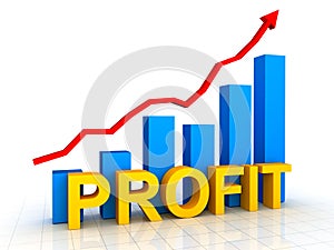 Profit Concept with Business Chart