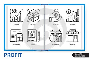 Profit infographics linear icons collection