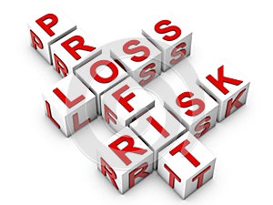 Profit Loos and Risk