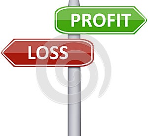 Profit and Loss