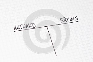 Profit an loss account - costs and income in german letters