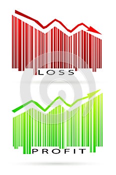 Profit and loss graph