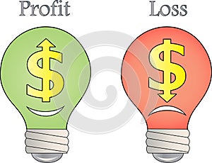 Profit and Loss Indicator Bulbs