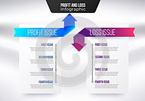 Profit and loss infographic template. Simple business presentation profit and loss issue