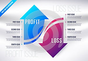 Profit and loss infographic template. Simple business presentation profit and loss issue