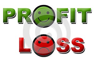 Profit and loss Smile Sad