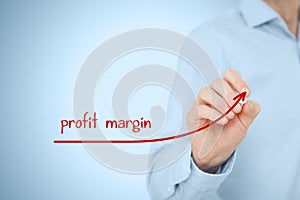 Profit margin