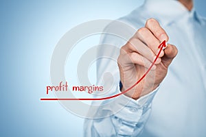 Profit margins