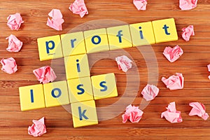 Profit risk and loss