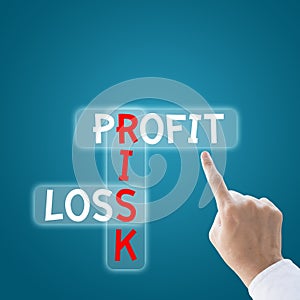 Profit risk loss