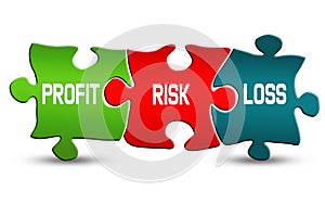 Profit, risk and loss word on puzzle