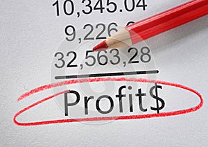 Profit text accounting numbers