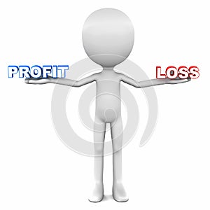 Profit versus loss