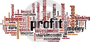 Profit word cloud