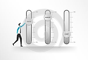 Profitability concept. Business process control panel for sales, margin and costs. Businessman adjust a profitability levels mixer