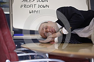 Profits down why? photo