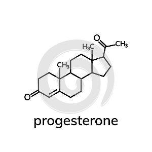 Progesterone chemical formula