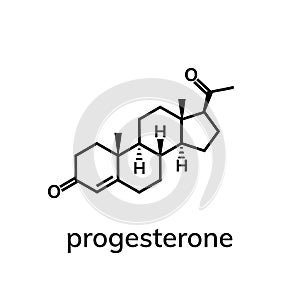 Progesterone chemical formula