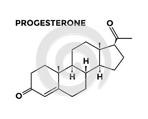 Progesterone female hormon structural chemical formula