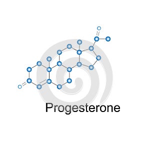The progesterone formula
