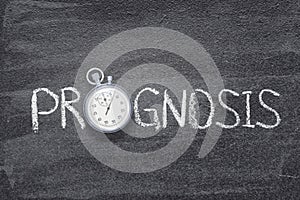 Prognosis word watch photo