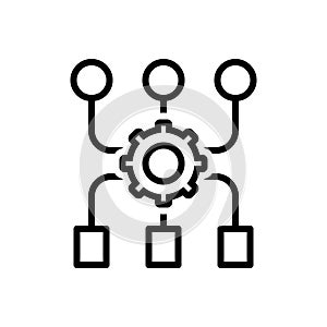 Black line icon for Program-Algorithm, access and application