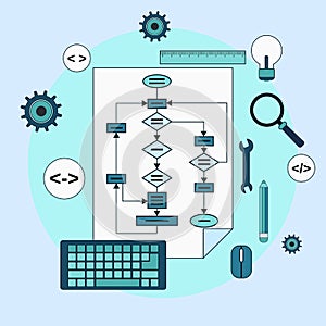 Program coding vector concept