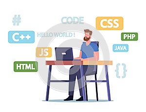 Programmer Character Work on Laptop Developing Programming Languages, Websites or Software. Coding Online Studying