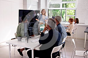 Programmer Code Training In Classroom