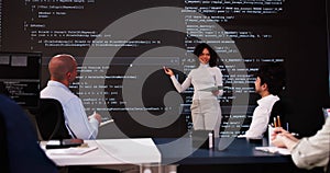 Programmer Code Training In Classroom