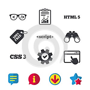Programmer coder glasses. HTML markup language.