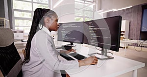 Programmer Coding Classes. Web Developer Coder