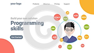 Programmer flat design graphic illustration. Computer geek programming software training website banner concept