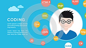 Programmer flat design graphic illustration. Computer geek programming software training website banner concept