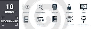 Programmer icon set. Contain filled flat coding, coding mind, app development, program algorithm, java, code development, code