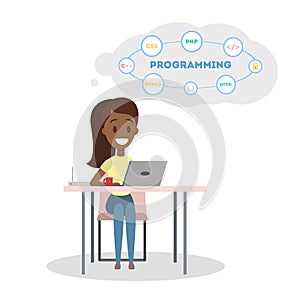 Programmer with laptop.